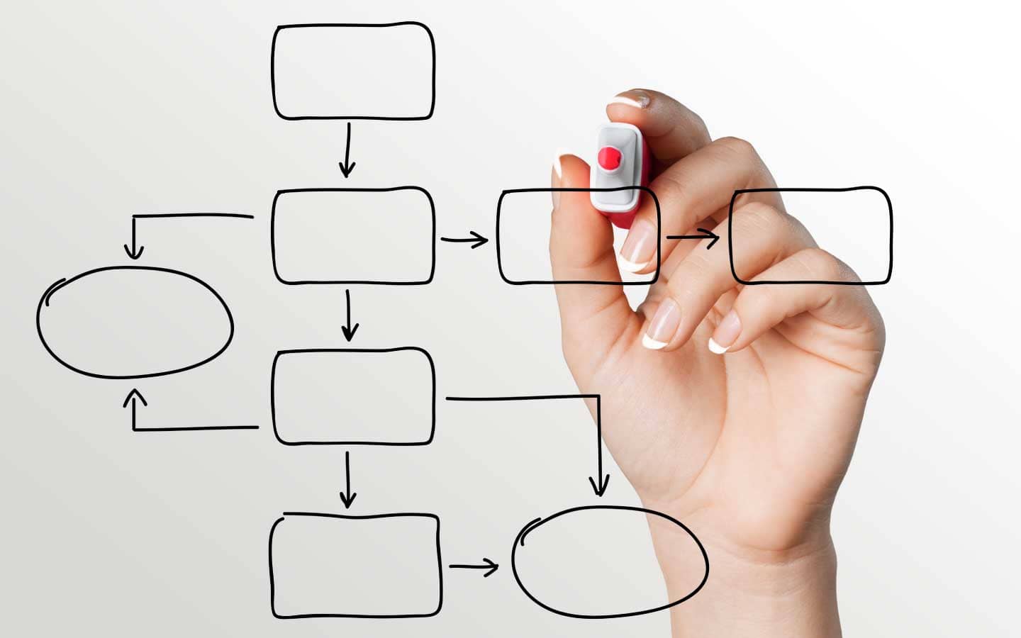 ＃การเซ็นสัญญาและการชำระเงินมัดจำ